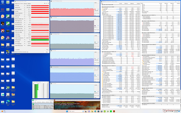 Prime95+FurMark stres