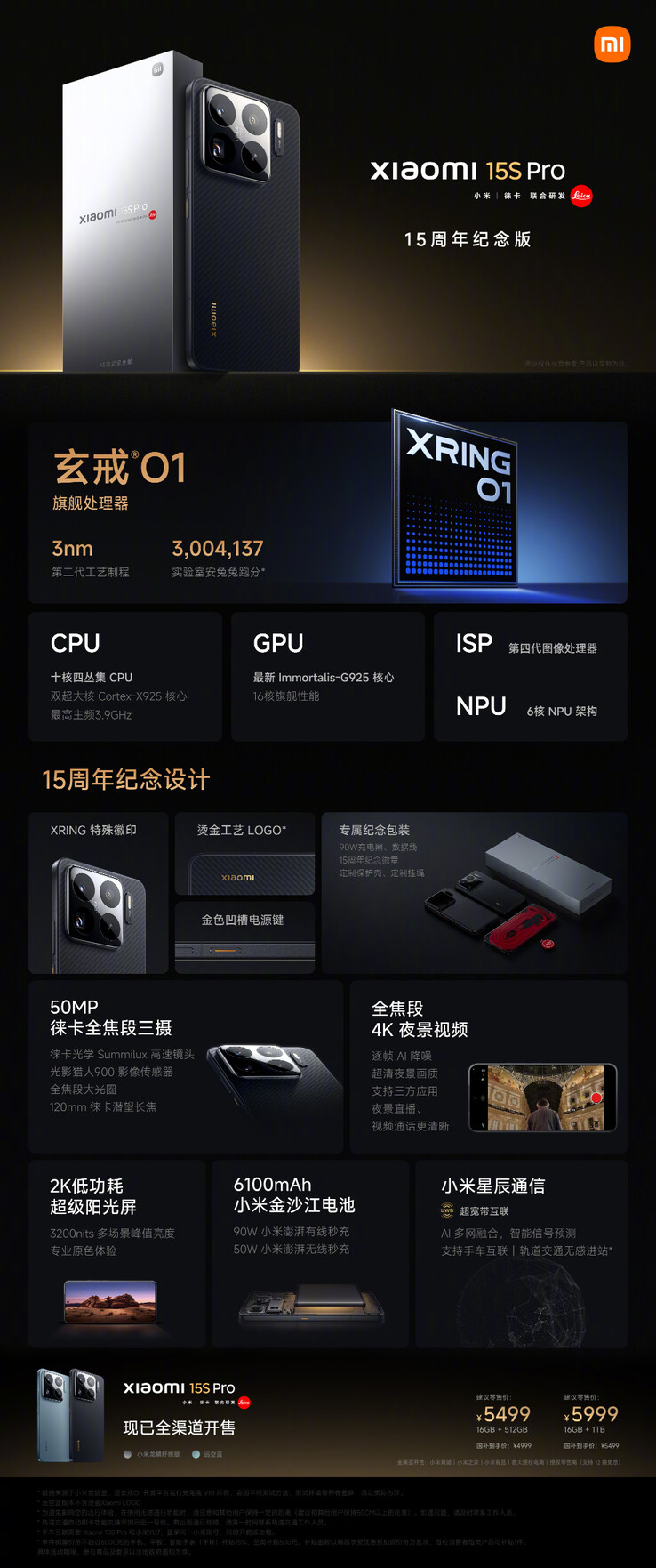 (Źródło obrazu: Xiaomi)