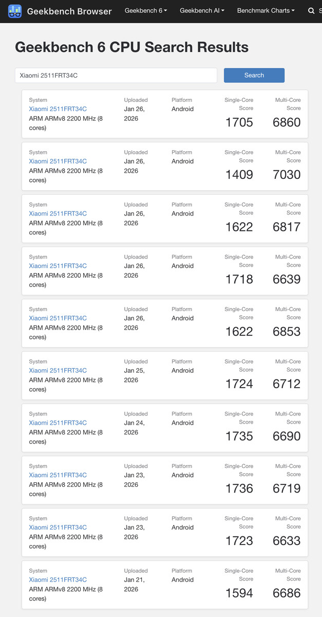 (Źródło obrazu: Geekbench)