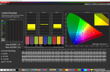 Dokładność koloru (przestrzeń docelowa koloru: P3; profil: Naturalny, maks. Ciepły)