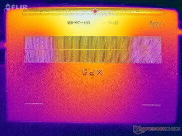 Prime95+FurMark stress (na dole)