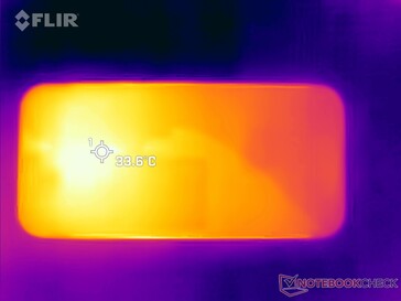 Test warunków skrajnych: Góra