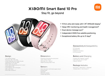 Pełna specyfikacja i standardowe opcje kolorystyczne Smart Band 10 Pro