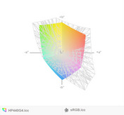 paleta barw matrycy FHD ProBooka 440 G4 a przestrzeń kolorów sRGB