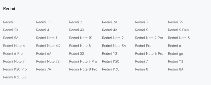 Lista produktów Redmi EOS. (Źródło zdjęć: Xiaomi)