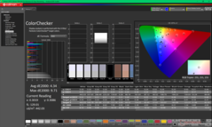 ColorChecker przed kalibracją