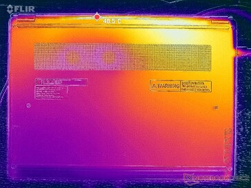 Prime95+FurMark stres (okładka D)