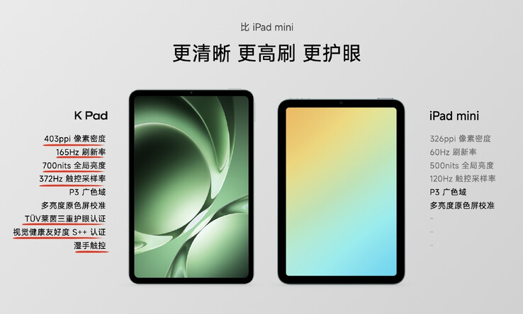 Redmi K Pad zapewni do 700 nitów na 8,8-calowym wyświetlaczu. (Źródło obrazu: Xiaomi)