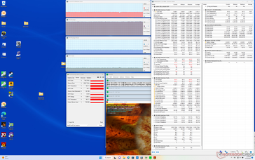 Prime95+FurMark stres