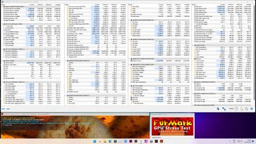 Test warunków skrajnych FurMark (PT, 100 procent)