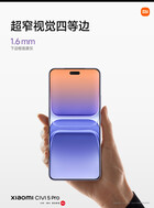 (Źródło obrazu: Xiaomi)