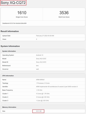 Xperia 5 IV. (Źródło obrazu: Geekbench)