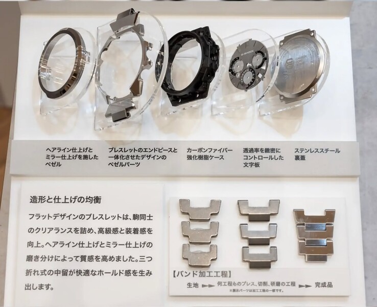 Zegarek Casio G-Shock z serii GST-W1000 przedstawiony w stanie rozmontowanym, ukazujący ramkę ze stali nierdzewnej, bransoletę, kopertę z włókna węglowego, tarczę oraz dekiel ze stali nierdzewnej.