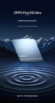 Chip R100 (źródło zdjęcia: Oppo)