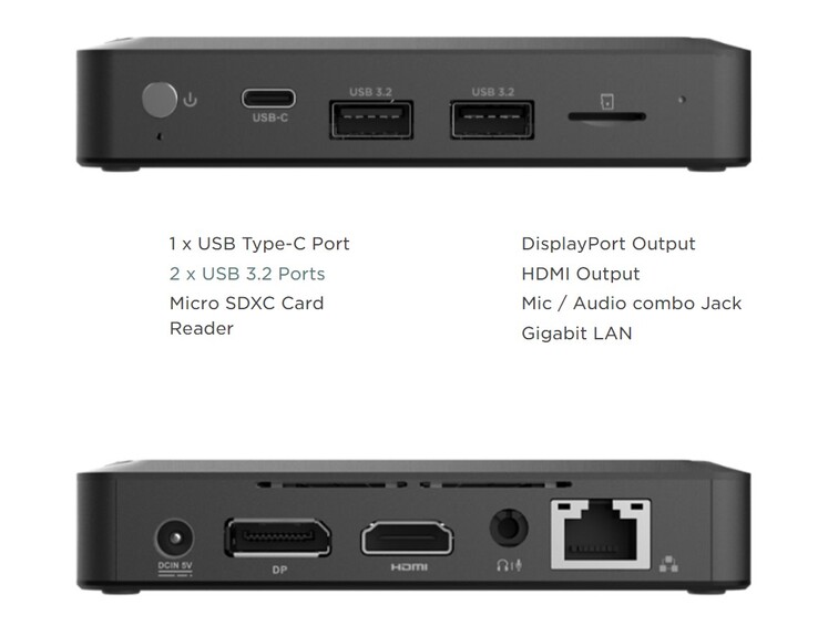 Złącza zewnętrzne z przodu i z tyłu (źródło: Zotac)