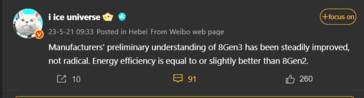Wzrost wydajności GPU Snapdragon 8 Gen 3 (zdjęcie za pośrednictwem Ice Universe na Weibo)