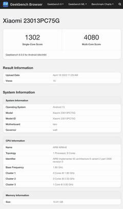 (Źródło obrazu: Geekbench)