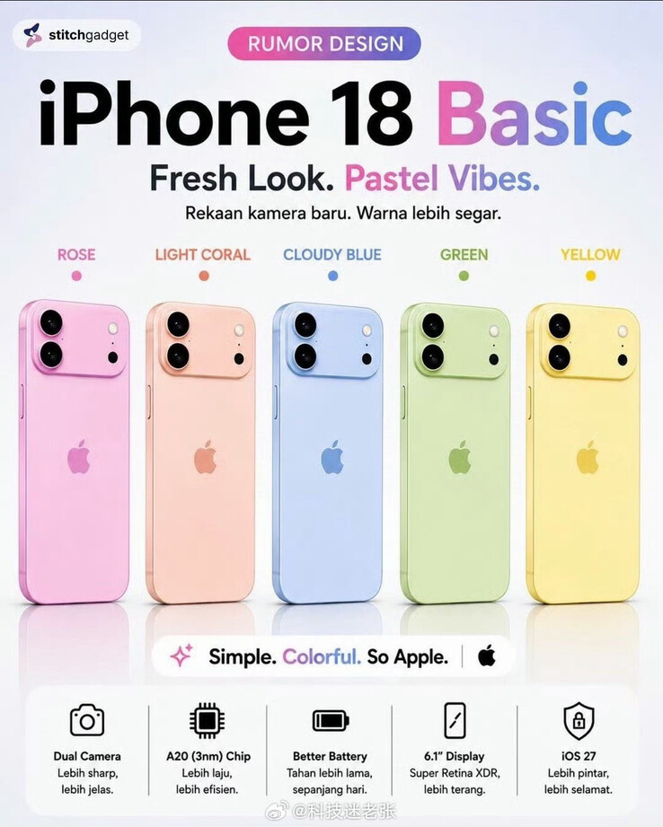 Tak mógłby wyglądać iPhone 18. A może jednak nie.