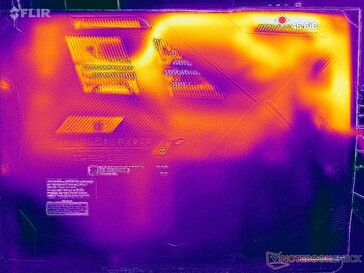 Prime95+FurMark stres (okładka D)
