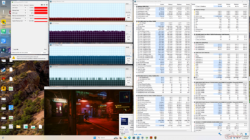 Cyberpunk 2077 - stres