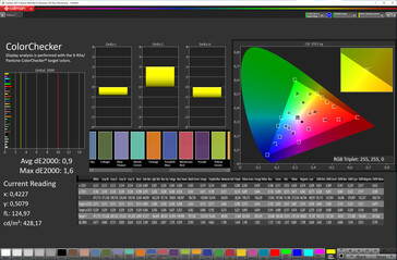 Dokładność kolorów (docelowa przestrzeń barw: sRGB; profil: Standard)