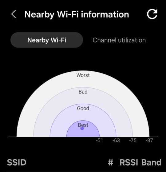 Strona informacyjna Nearby-Wi-Fi (Źródło: Antony Muchiri)