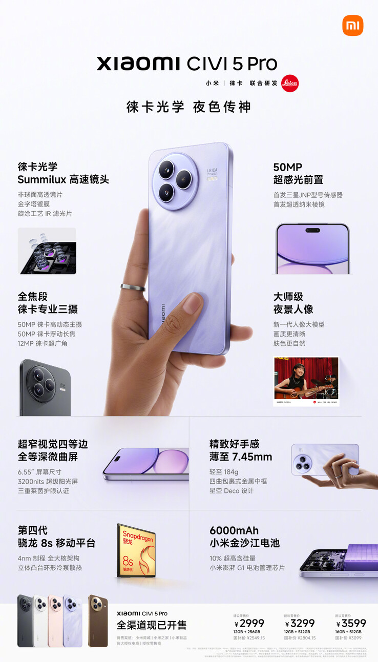 (Źródło obrazu: Xiaomi)