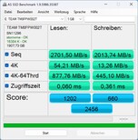 ZikeDrive na TB4: AS SSD