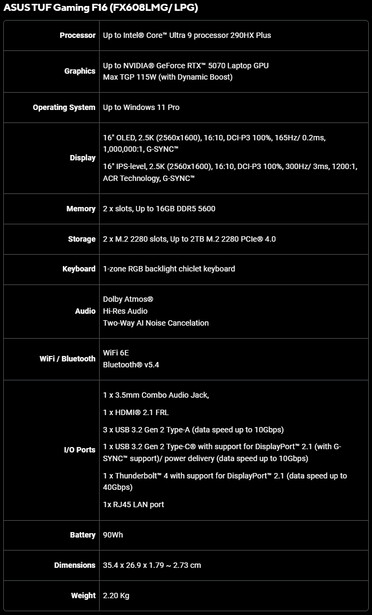 Specyfikacja Asus TUF Gaming F16 (FX608LMG/ LPG)
