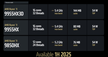 Linia AMD Fire Range 9000HX