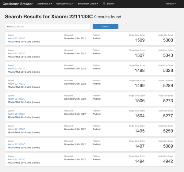 (Źródło obrazu: Geekbench)