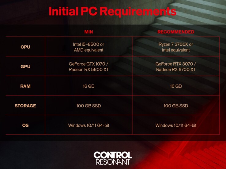 Wymagania PC dla gry Control: Resonant