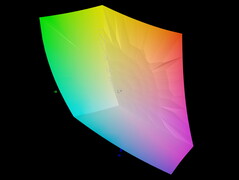 sRGB