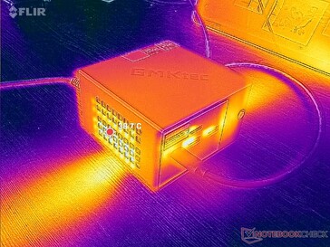 Prime95+FurMark stress (przód)