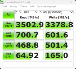 Drugi dysk SSD jest podłączony tylko przez PCIe 4.0 x2.