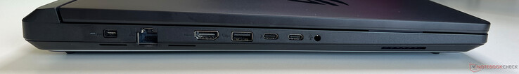Po lewej: zasilacz, Gigabit Ethernet, HDMI 2.1, USB-A 3.2 Gen 2 (10 Gbit/s), 3,5-mm audio