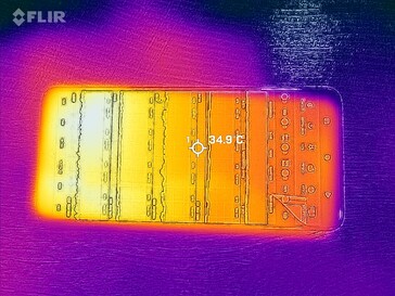 Heatmap front