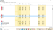 Sprawdzenie ile pamięci RAM potrzebuje Firefox do załadowania i wyświetlenia 4 kart. Źródło obrazu: Notebookcheck