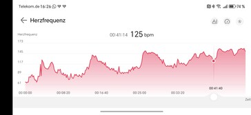 Pomiar tętna na Huawei Watch Ultimate 2