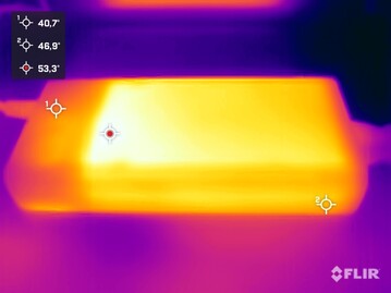 Minisforum Seria Neptune HX77G vs test obciążeniowy (zasilacz)