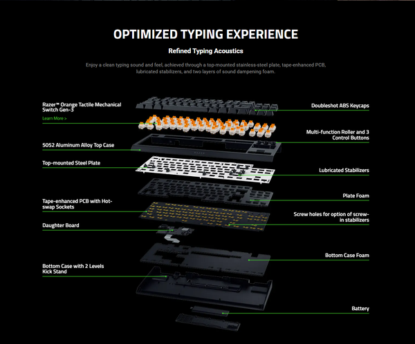 ...w widoku rozłożonym. (Źródło: Razer)