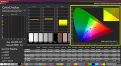 Colorchecker (skalibrowany)