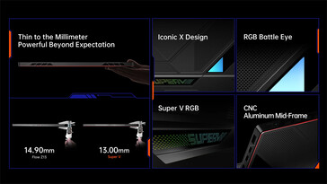 Najważniejsze cechy konstrukcyjne handhelda do gier