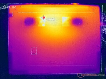 Prime95+FurMark stress (na dole)