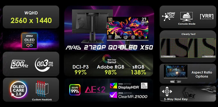 MSI MAG 272QP X50. (Źródło obrazu: MSI)