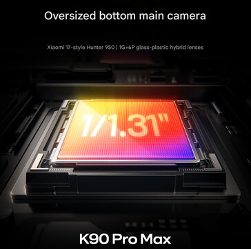 Główny aparat Redmi K90 Pro Max (źródło obrazu: Xiaomi - przetłumaczone maszynowo)