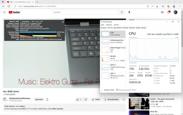 odtwarzanie 4K w YouTube: zero opuszczonych klatek przy 10% obciążeniu CPU / 43% obciążeniu iGPU (grafika Xe)