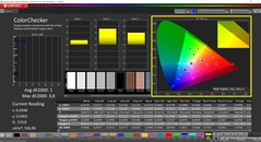 Kalibracja urządzenia CalMAN ColorChecker