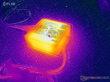 Zasilacz AC osiąga ponad 48 C pod obciążeniem