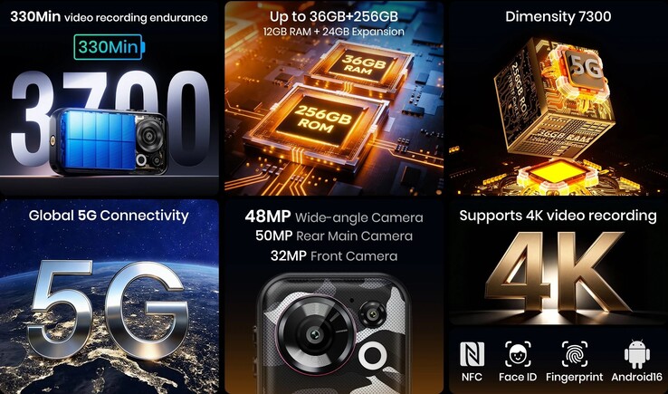 Kompaktowy 4-calowy wyświetlacz o imponującej rozdzielczości 322 PPI jest głównym punktem sprzedaży.